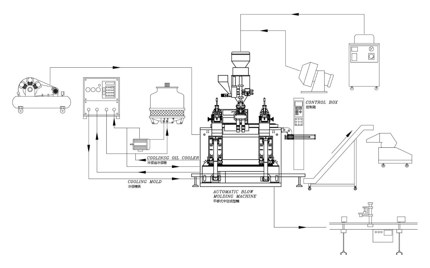 proimages/Turnkey_Solution/a/a_all.jpg