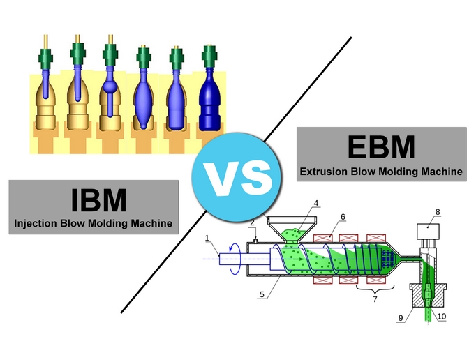 Choosing the Right Blow Molding Process for Your Bottle