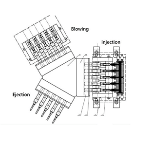 One Step Injection Blow Molding Machine One Step Injection Blow Molding Machine